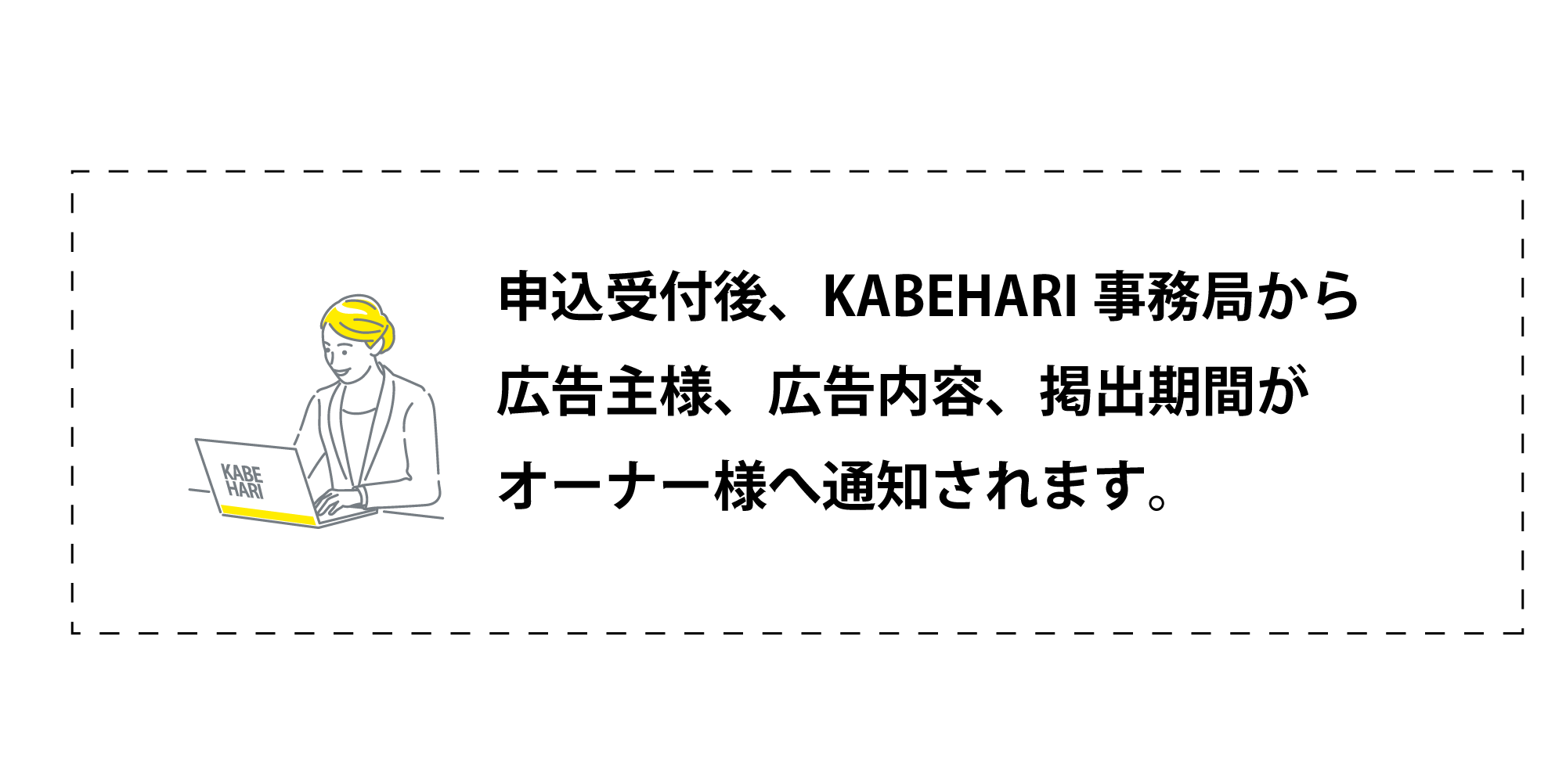KABEHARI|カベハリ 使い方 申込受付後、KABEHARI事務局から広告主様、広告内容、掲出期間がオーナー様へ通知されます。