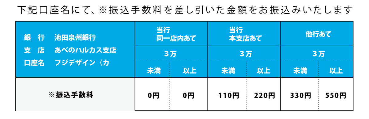 KABEHARI|カベハリ 使い方 下記口座名にて、※振込手数料を差し引いた金額をお振込みいたします